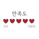 별량치과의원 이미지