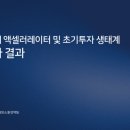 셀러2024 벤처스퀘어