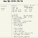 올라 스페인어 회화 초급 이미지