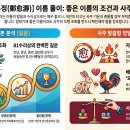 [무료이름 풀이] 정유정(鄭愈瀞)이라는 이름, 과연 사주에 적합할까? 이미지