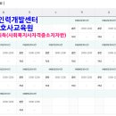 동대문여성인력개발센터 부설 요양보호사교육원