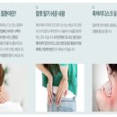 김포튼튼한의원 이미지