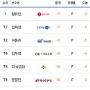 대보슈퍼 - 중구 | 대보슈퍼