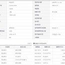 (주)에임메드 이미지