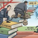 2024년 NEW-START 자산관리의 원칙 이미지