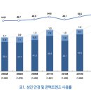 안경나라 안경콘택트 이미지