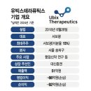 주식회사 유빅스 네이버블로그