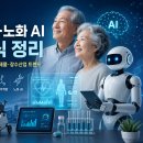 (주)팀바이오테크 | [주간브리핑] 에이지테크·노화 AI 소식 정리｜AI, 로봇, 바이오마커가 고령사회 해법이 될까?