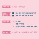 예술의전당 미니투어 후기: 오페라극장, 콘서트홀, 서예박물관