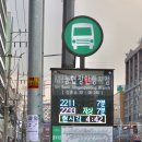 로코네로
