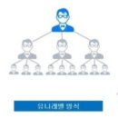 휴엔컴퍼니 이미지