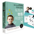 안구학 이미지