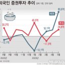 원그래픽 이미지