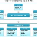 금광영농조합법인 이미지