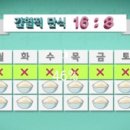 인체 - 리듬 네이버블로그