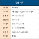 상업용 36 이미지