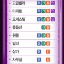 반송동164 이미지