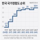 대치1-116 이미지