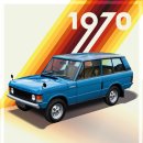 로버로드 이미지