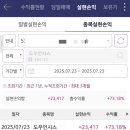 (주)도우인시스 - 1415 | (주)도우인시스