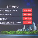 우주주