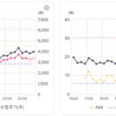 극동케미칼 이미지