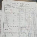 웰빙스포츠 - 부평구 충선로 121 | 웰빙스포츠