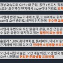 노블시티 이미지