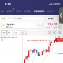 대봉석유 이미지