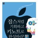 잡스기획 네이버블로그