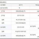 인동35길-7 이미지