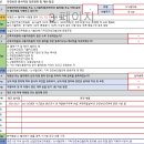 디앤비 이미지