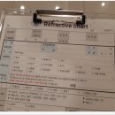 새서울안과의원 네이버블로그