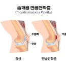 연세길한의원 이미지