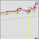 오리엔트메디칼 이미지