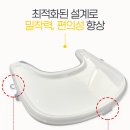 트레이클