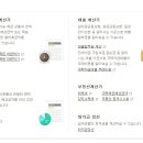 믿음가는부동산중개 이미지