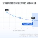 삼성에너지 이미지