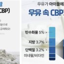 밀키즈 티스토리