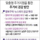 주택 관련기사 - 정부 내년까지 행복주택 등 임대주택 5만가구 늘린다/ (前기사와 동일 취재원)1%대...