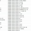 휴맥스 휘트니스크럽 이미지