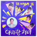 버들피리