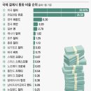 아세안문화원 | {부산가볼만한곳} KF아세안문화원, 부산 해운대 아세안문화원 방문 후기;