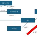 상지테크 이미지