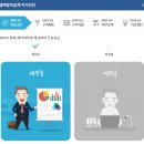 일자리지원센터 이미지