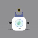 약사제2 경로당 | 개인맞춤영양제 메디코치 후기 약사 상담으로 내 몸에 딱 맞춘 영양제 찾기!