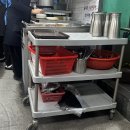 [대전 중구 문화동] 대전 유명 맛집 얼큰이 칼국수 두부두루치기 맛집 “시민 칼국수”