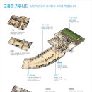 연동가스충전소 이미지