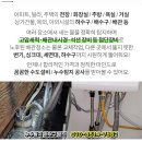송도스타피부과의원 이미지