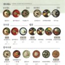 풍국면 시지점 이미지